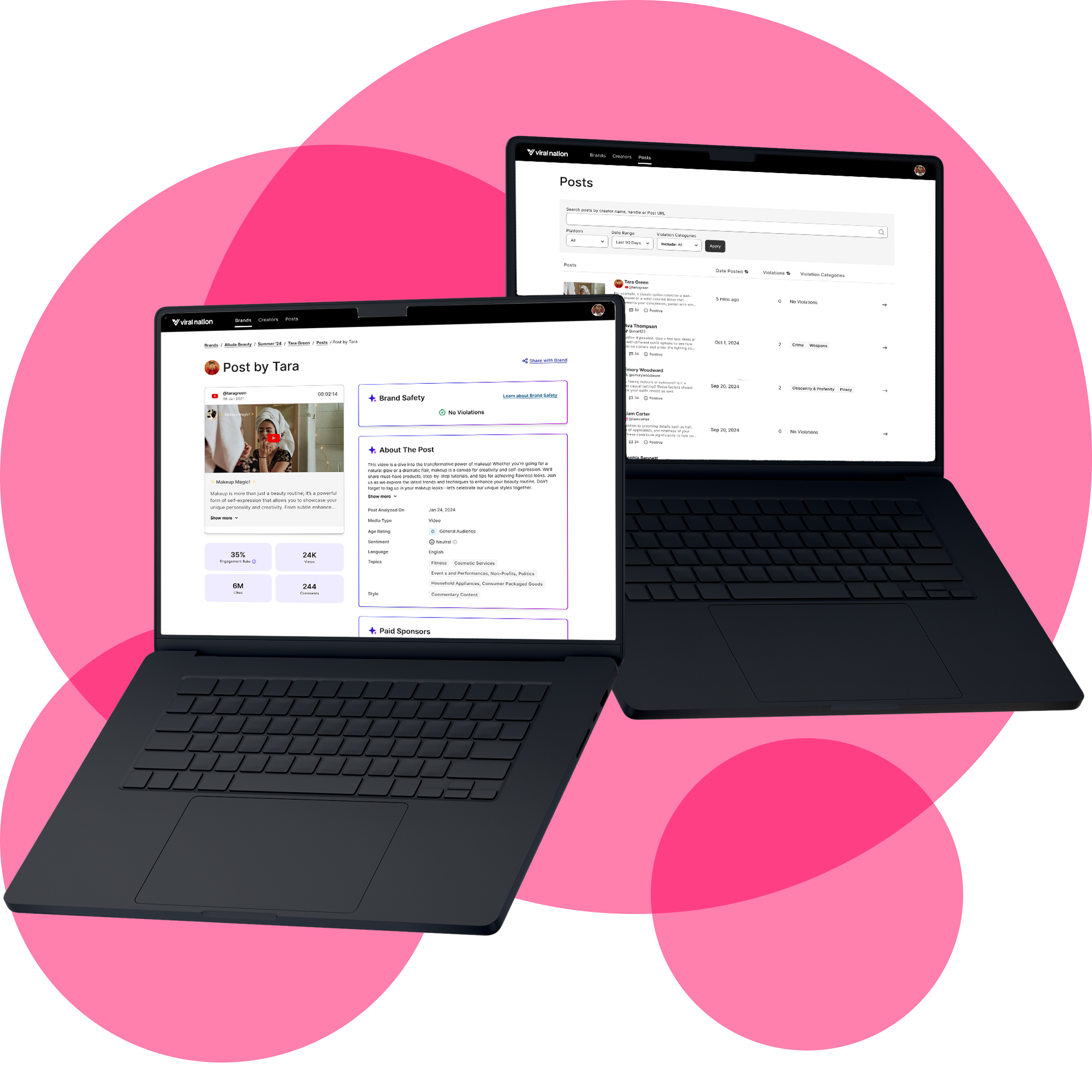 Brand Reputation Meets a Social-First World